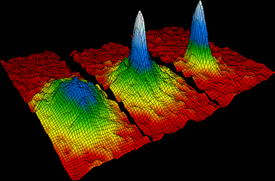 Bose-Einstein condensate  (NIST/JILA/CU-Boulder ) CC0